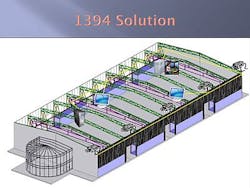 Vsdstaikos3022211 Vsdstaikos3022211