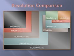 Vsdstaikos5022211 Vsdstaikos5022211