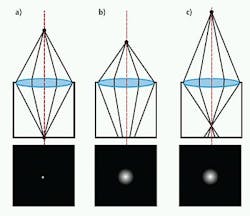 Vsdtrendlightf1103111 Vsdtrendlightf1103111