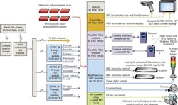 1603vsdinnovatn2 1603vsdinnovatn2