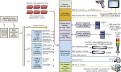 1603vsdinnovatn2 1603vsdinnovatn2