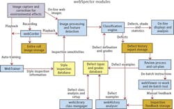 1604vsdindautof3 1604vsdindautof3