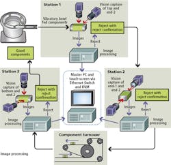 1605vsdprofile 1605vsdprofile