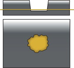 1606vsdindautof4 1606vsdindautof4