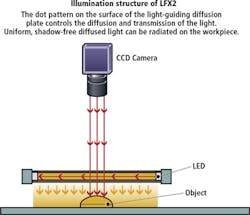 1606vsdprodfocf3 1606vsdprodfocf3