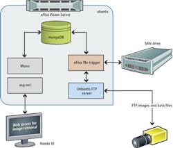 1609vsdindauto 1609vsdindauto