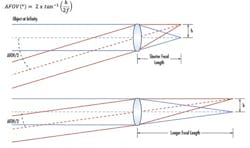 Screenshot 990 Screenshot 990