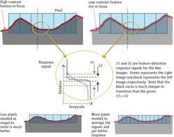1610vsdinteginsitf2 1610vsdinteginsitf2