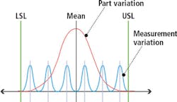 1610vsdinteginsitf3 1610vsdinteginsitf3