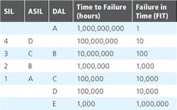1611vsd 19 1611vsd 19