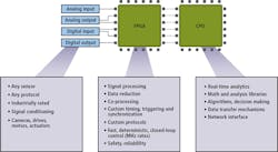 1612vsdintegrationf3 1612vsdintegrationf3