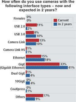 1612vsdmarktsurvf3 1612vsdmarktsurvf3