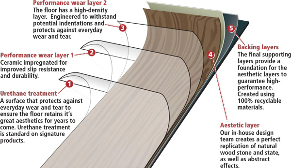 Vision Based Robotic System Stacks Tile Slabs Vision Systems Design