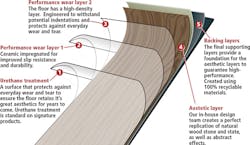 1605vsdindustauto 1605vsdindustauto