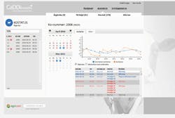 1606vsdprofile Figure2b 1606vsdprofile Figure2b
