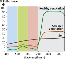 1611vsdprofilef3 1611vsdprofilef3