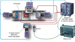 1701vsdtechtrndsf2 1701vsdtechtrndsf2