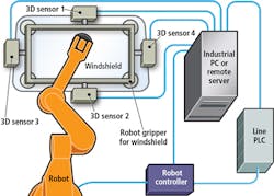 1701vsdtechtrndsf7 1701vsdtechtrndsf7