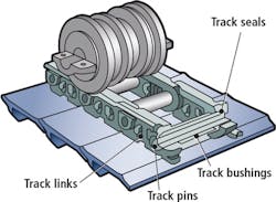 1702vsdtechtrendsf1 1702vsdtechtrendsf1
