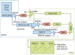 1702vsdtechtrendsf2 1702vsdtechtrendsf2