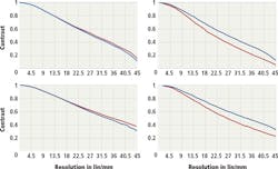 1703vsdiif5 1703vsdiif5