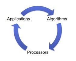 2017 03 08 Figure1 2017 03 08 Figure1