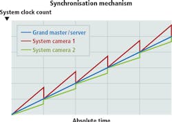 1704vsdiif1 1704vsdiif1