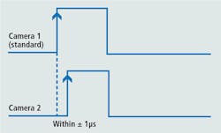 1704vsdiif2 1704vsdiif2