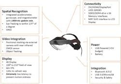 Xilinx Na 4 25 2017 A3image1 Xilinx Na 4 25 2017 A3image1