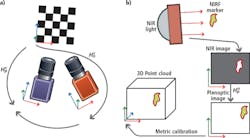 1705vsdisprofilef3b 1705vsdisprofilef3b