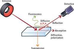1706vsdpff1 1706vsdpff1