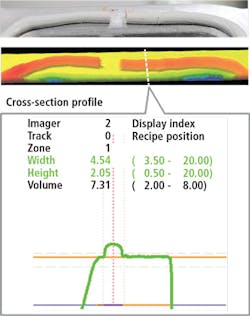 1706vsdttf2 1706vsdttf2
