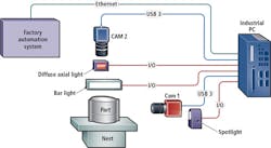 1707vsdispf2 1707vsdispf2