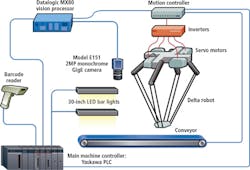 1707vsdttf7 1707vsdttf7
