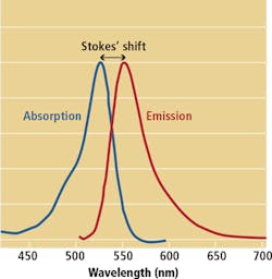 1709vsdii2f1 1709vsdii2f1