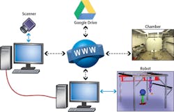 1709vsdispf3 1709vsdispf3