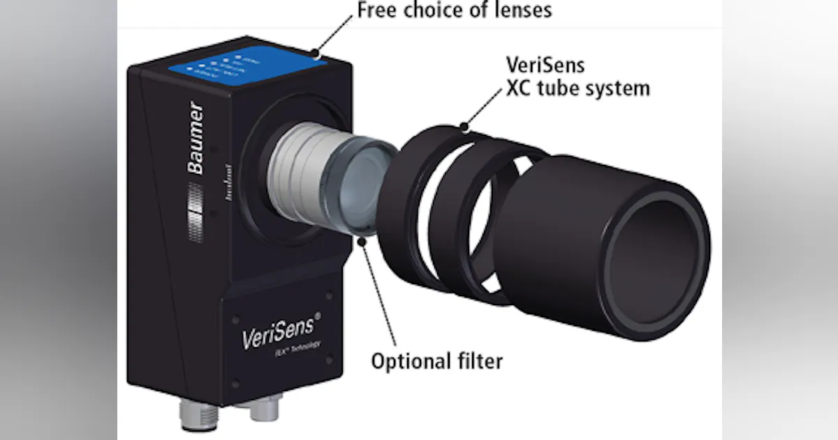 Camera Design: Modular lens and lighting components boost smart camera ...
