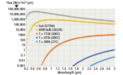 1711vsdiif3 1711vsdiif3