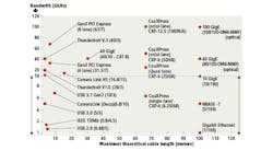 1702vsdprodfoc 1702vsdprodfoc