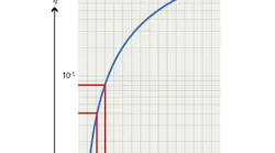 1801vsdii1f1