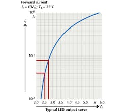 1801vsdii1f1 1801vsdii1f1