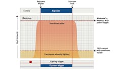 1801vsdii1f2ai 1801vsdii1f2ai