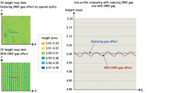 1802vsdiif11 1802vsdiif11