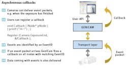 1802vsdprodfocf4 1802vsdprodfocf4