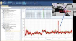 Sciemetric2 Sciemetric2