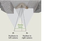 1803vsdinnovationsf1 1803vsdinnovationsf1