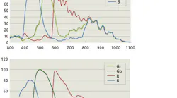 1804vsdisf2