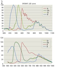 1804vsdisf2 1804vsdisf2