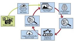 1804vsdpff3 1804vsdpff3