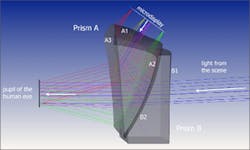 Arvr Nativead2 Arvr Nativead2